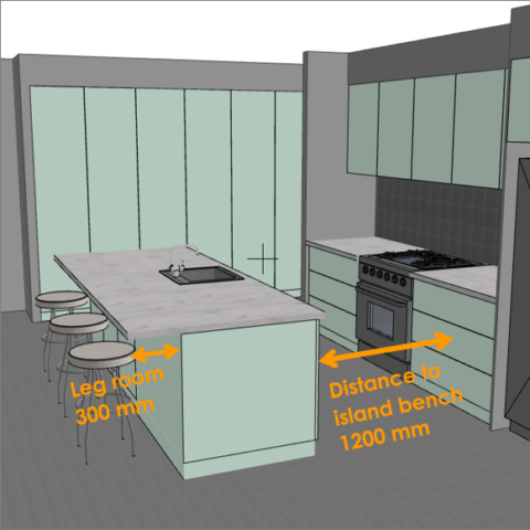 Galley kitchen distance dimensions for Australian kitchen