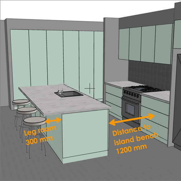 All Standard Dimensions For Australian Kitchen You Need To Know
