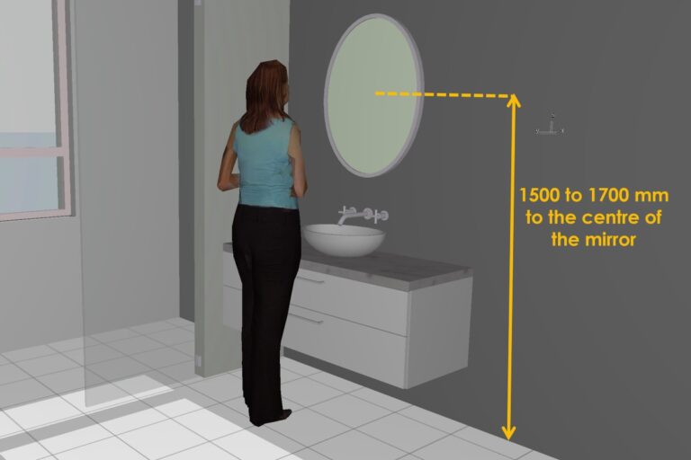 Bathroom dimensions mirror installation height